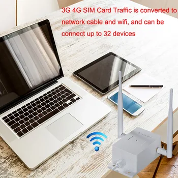 3G 4g Maršrutizatorių Kartotuvas 1200Mbps 2.4 G open WRT Belaidžio WiFi Maršrutizatoriai Su SIM Kortelės Lizdo 2vnt 5dbi Antenos GSM/WCDMA
