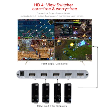 4 Įvesties Ir 1 Išvesties HDMI Quad Multi-Viewer 1080p 4X1 HDMI1.3a HDCP1.2 Su Besiūlių Jungiklis Switcher HDTV DVD PS3 STB PC