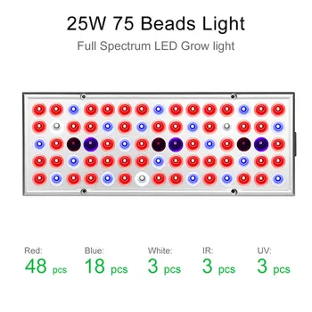 45W 25W LED Grow Light Visą Spektrą Skydelyje Raudonas Mėlynas Baltas IR UV Augimo Lempos Kambarinių Augalų, Gėlių Sėklos Šiltnamio efektą sukeliančių Hydroponic