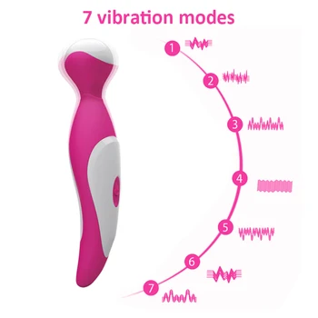 7 Vibracijos Režimai Mini Wand Massager Galingas Asmens Nešiojamą Massager Nešiojamų Bevieliuose Elektros Massagers už Nugaros, Kaklo