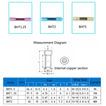 Atsparus vandeniui termiškai susitraukiantis apvalkalą antipireno savybių vielos jungtis tarpinės bendras terminalo BHT1.25/2/5, 0.5-6.0mm2 AWG22-10