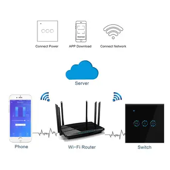 EWeLink Smart Gyvenimo WiFi Užuolaidų Nuleidžiamųjų Langinių Jungiklis Užrakto Elektros Varikliu Durų Balsu 