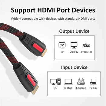 HDMI į HDMI Kabelis-prailgintojas Didelės Spartos 2.0 Aukso Padengtą Ryšio Ilgas Laidas Laidas 1,5 M 2M 3M 5M Už UHD FHD 3D Xbox PS3, PS4