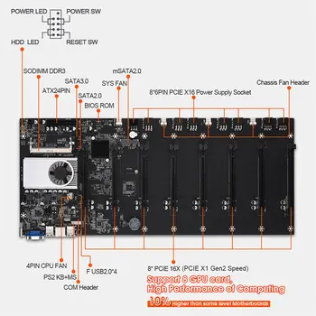 Kasybos Plokštę su CPU VENTILIATORIUS ir Nustatyti 8 GPU Lizdai DDR3 Memory Integruota VGA Mažas Energijos Suvartojimas Išskirtinį