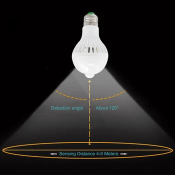 LED Lemputė E27 5W 9W 7W 220V Smart Radaro Jutiklis Šviesos Lemputės Kambarį Eilėje Patalpų, Namų Šviesos AC 230V Radaro Kūno Jutiklis Lempos