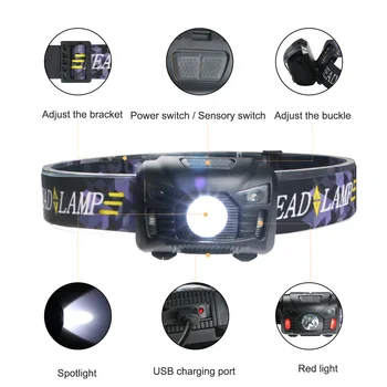 LED Žibintai USB Įkrovimo IR Kūno Judesio Jutiklis, Žibintų USB Žvejyba, Kempingas Lanterna Pėsčiųjų žibintas Fakelas