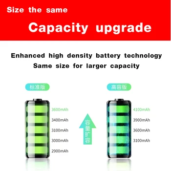 LEHEHE HB366481ECW baterija huawei p9 aukštos kokybės 3000mAh Nulinio Ciklo, su nemokamu išmontavimo įrankiai