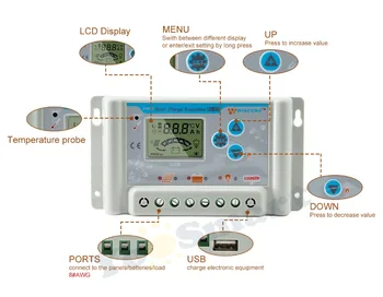PWM 30A Saulės Įkrovimo Valdiklis 36V 48V 60V USB, LCD Displėjus Reguliuojamas Parametras Li Li-ion ličio LiFePO4 Baterijos