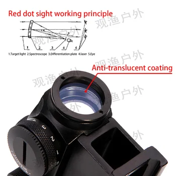 Red Dot Akyse AimPoint Mini Kolimatorius Optinis Taktinis taikymo Sritis Medžioklės 20mm Geležinkelių Šautuvas taikymo Sritis Airsoft Teleskopo Ieškiklis T1