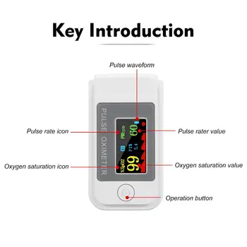 Skaitmeninis Infraraudonųjų Spindulių Kaktos Termometras & Skaitmeninį Piršto Pulse Oximeter Kraujo Deguonies Jutiklis Soties Mini SpO2 Stebėti