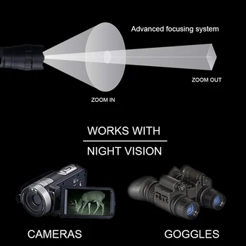 T50 Zoomable Infraraudonųjų spindulių Ginklą Šviesos 850nm ir SPINDULIŲ Naktinio Matymo apšvietimas 50mm Fokusavimo Objektyvas Medžioklės Žibintuvėlis Už 25.4 mm Žiedas/Mount