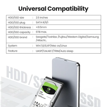 Ugreen HDD Case 2.5 6Gbps SATA į USB C 3.1 Gen 2 Išorinį Kietąjį Diską Lauke Aliuminio korpusą, HD Dėl Sata Kietasis Diskas SSD HDD Talpyklos