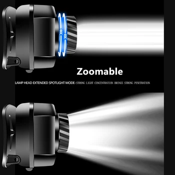 XM-L2 U3 Jutiklis Aukštos Kokybės Zoomable Led Žibintai Pastatytas Baterija Žibintas priekinis žibintas Raudonas ir Baltas, Skleidžiantys Spalvų Lemputės Šviesa