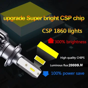 ZES Chip H7 LED Automatinis Automobilio Žibintų Lemputės Mini H4 LED H8, H11 HB4 H1 H3, HB3 9005 9006 880 881 H27 20000LM LED Lempos, Automobilių