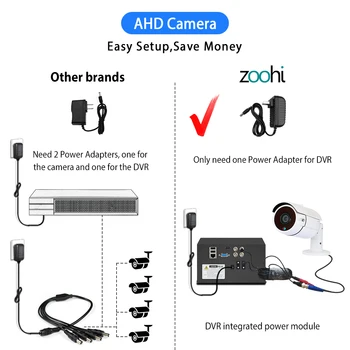 Zoohi HAINAUT Priežiūros Sistema 1080P Vaizdo Stebėjimo Sistema, Lauko vaizdo Kameros Vandeniui Naktinio Matymo Saugumo Kameros Rinkiniu IP66